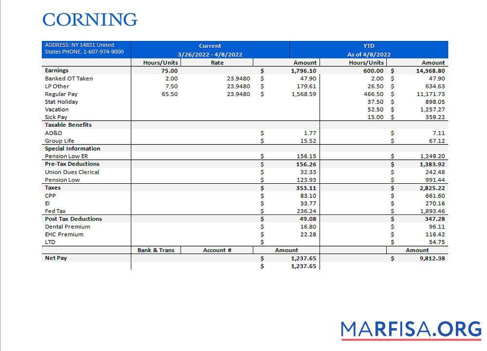 Blank USA manufacturing company employee sheet sample
